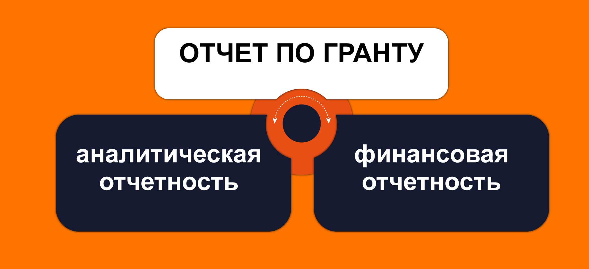 инфографика