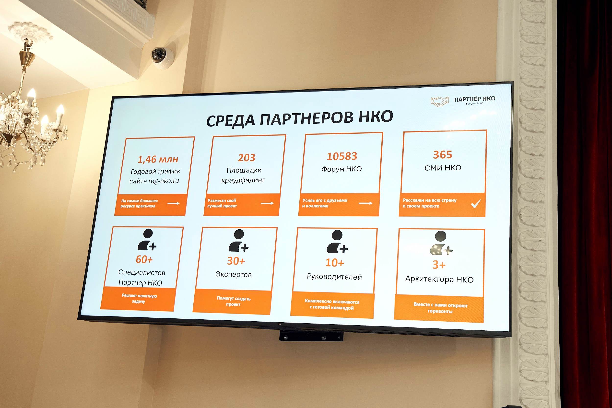 Среда Партнер НКО