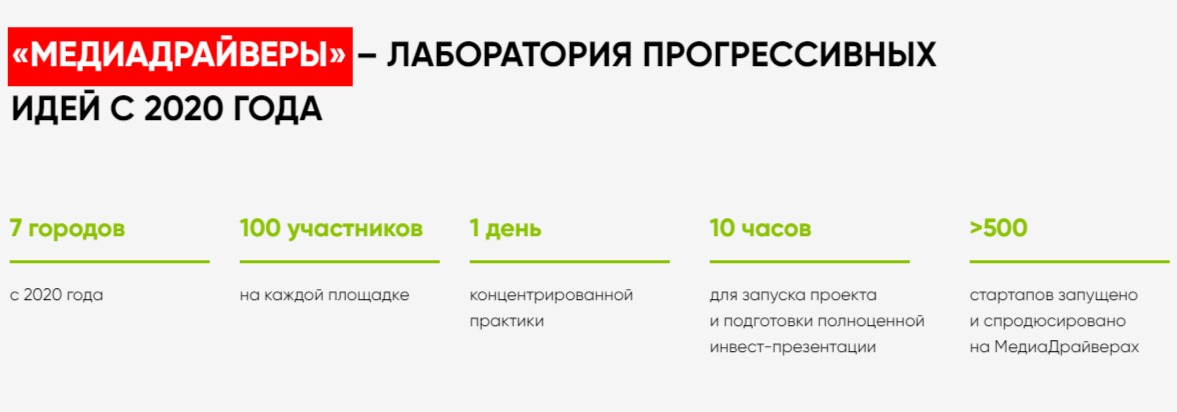 МедиаДрайверы