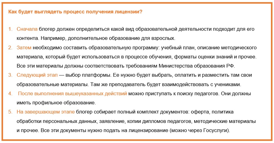 процесс получения лицензии