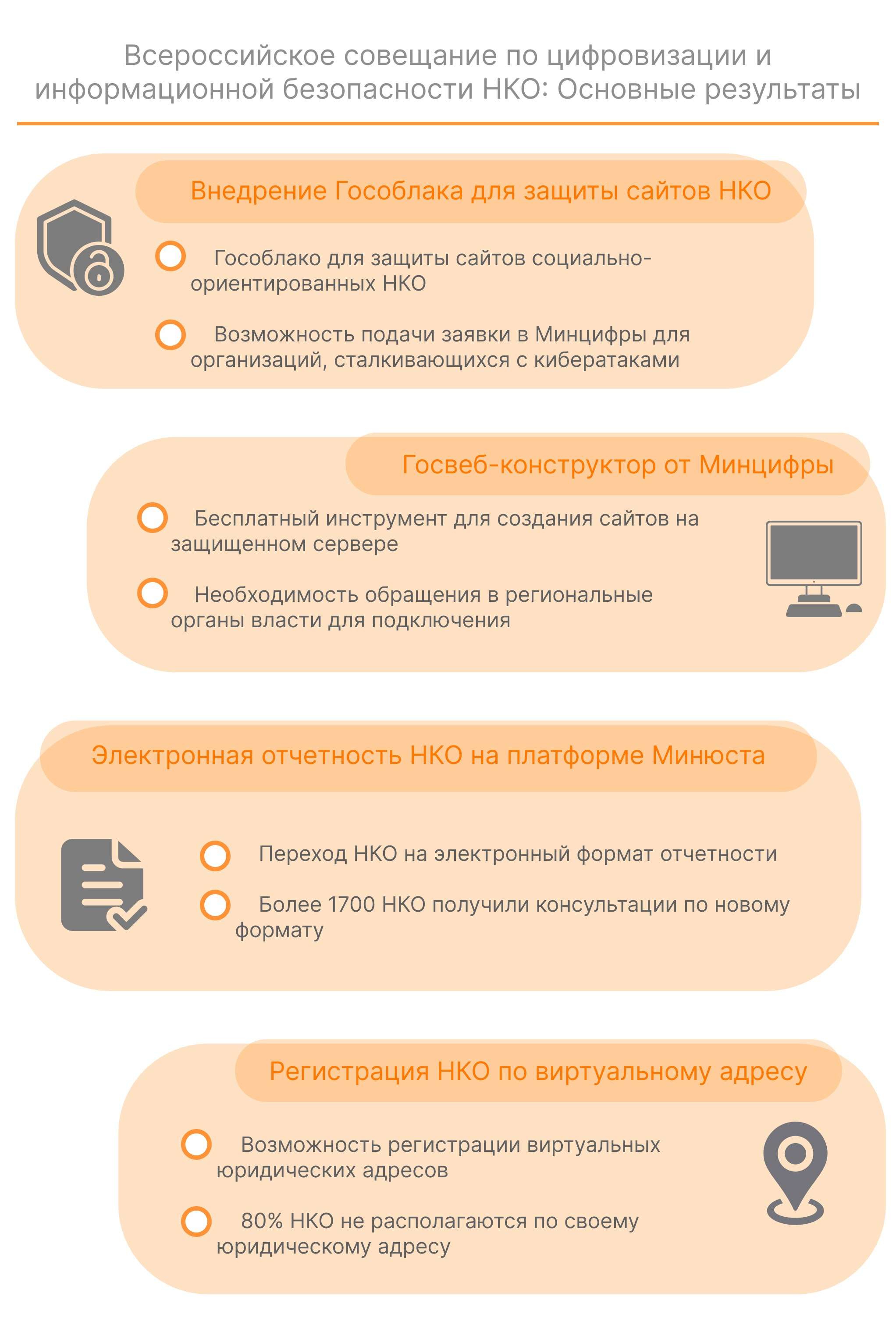 Основные результаты встречи в Госдуме