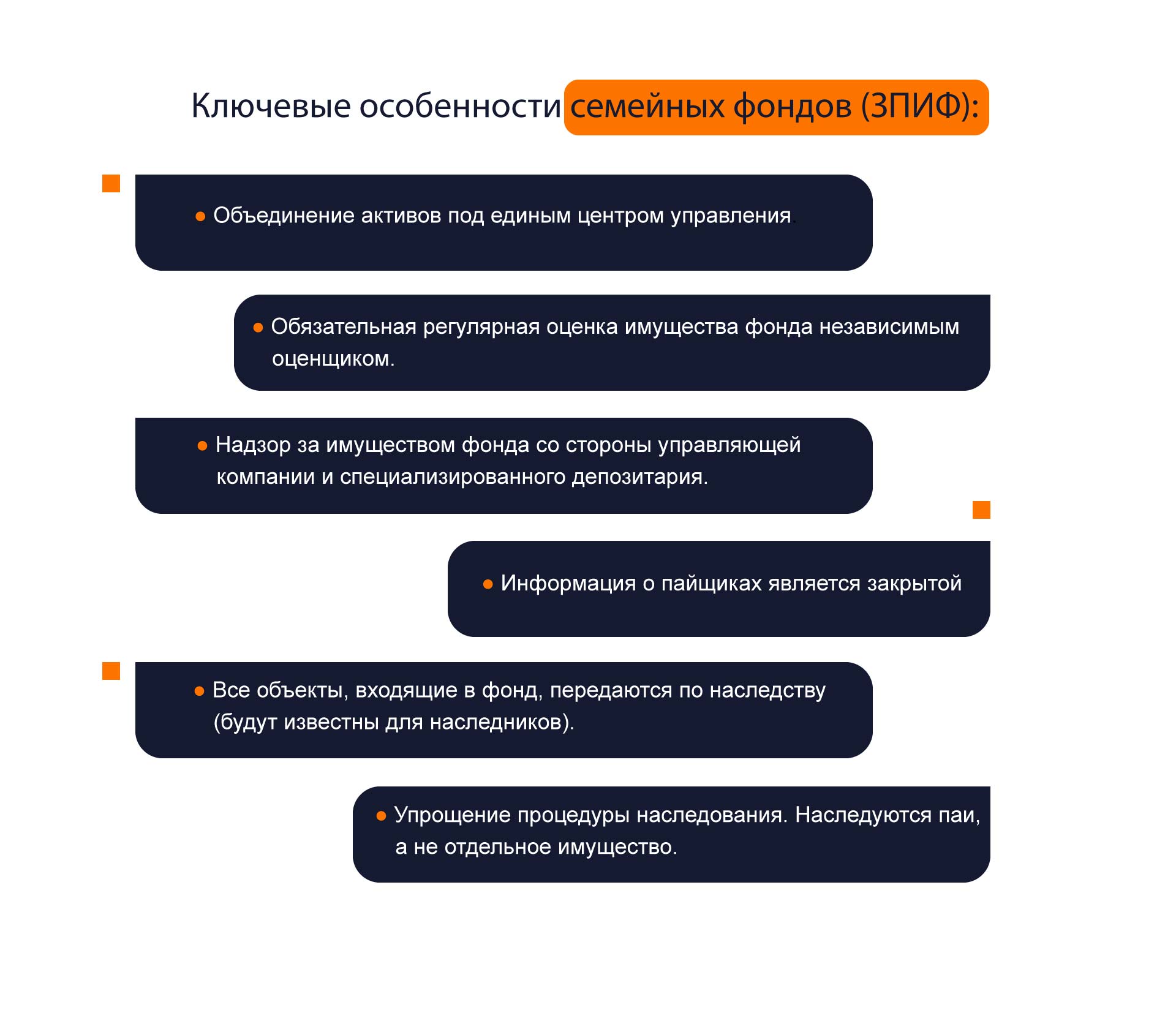 инфографика