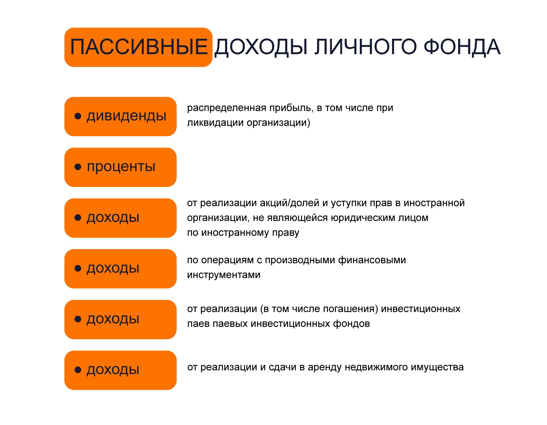 инфографика