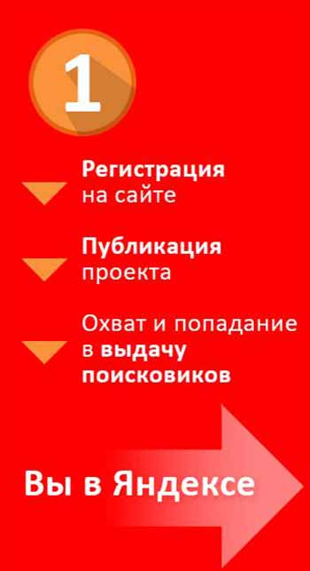 инфографика