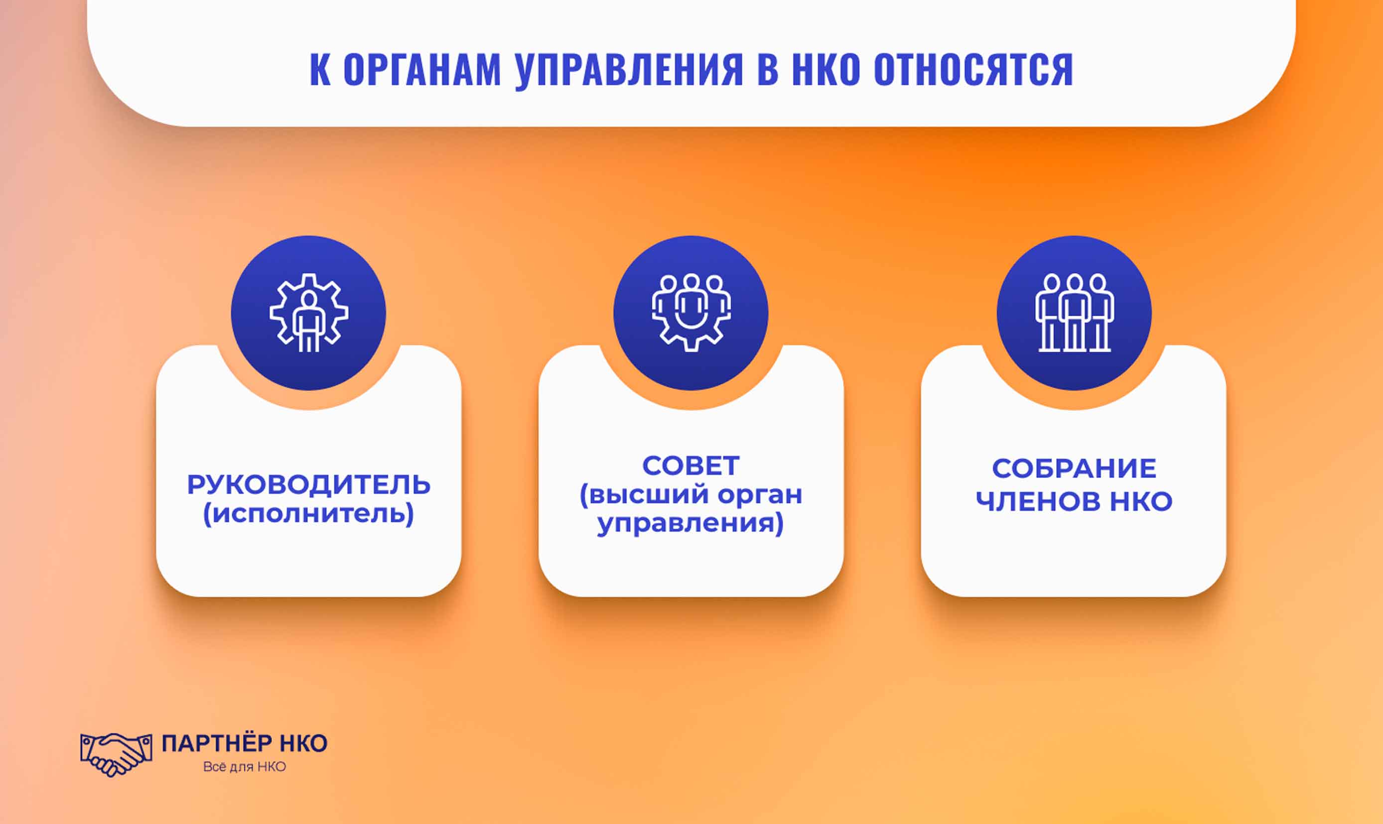 Инфографика