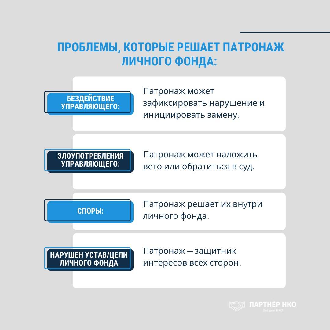 Патронаж проблемы