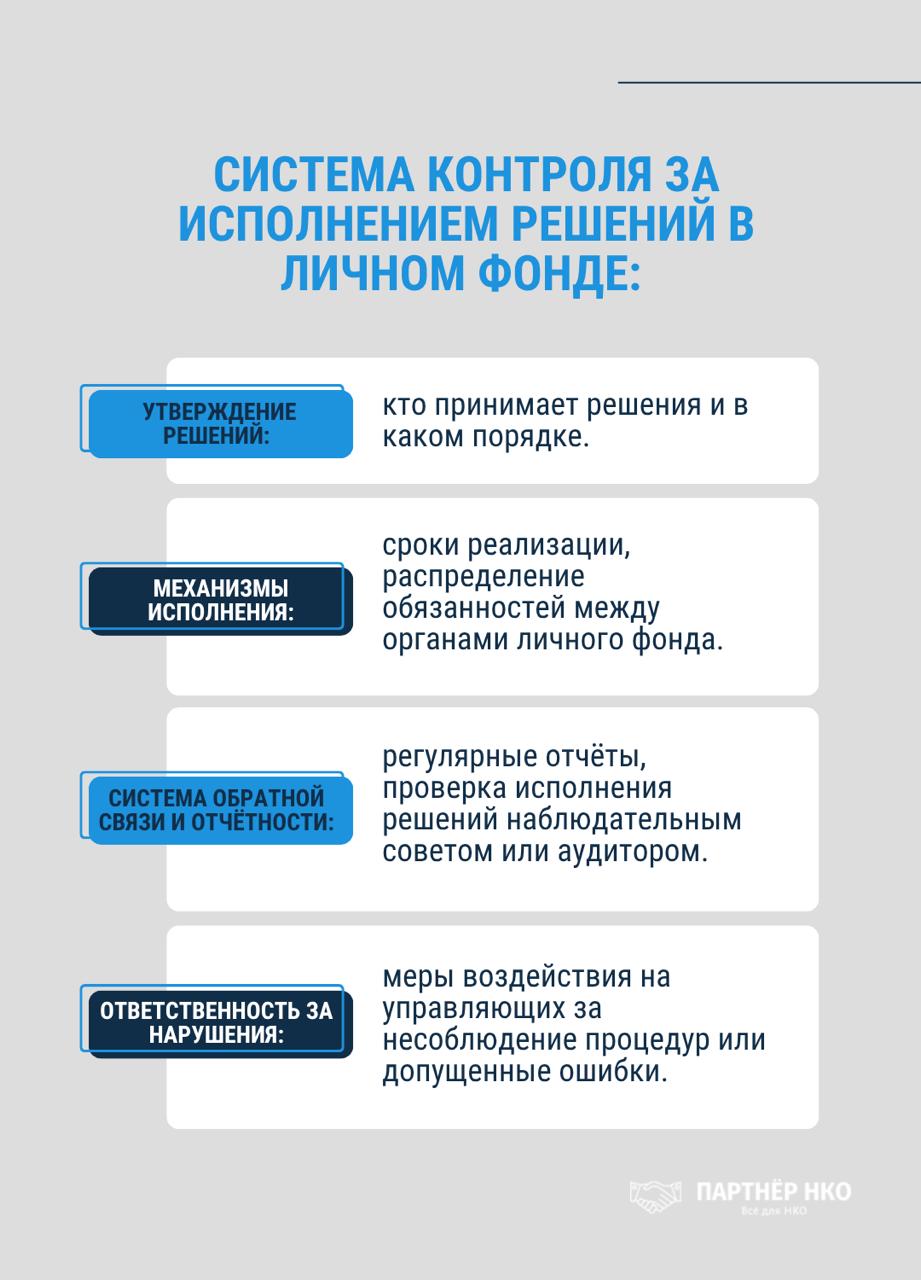 Контроль в личном фонде