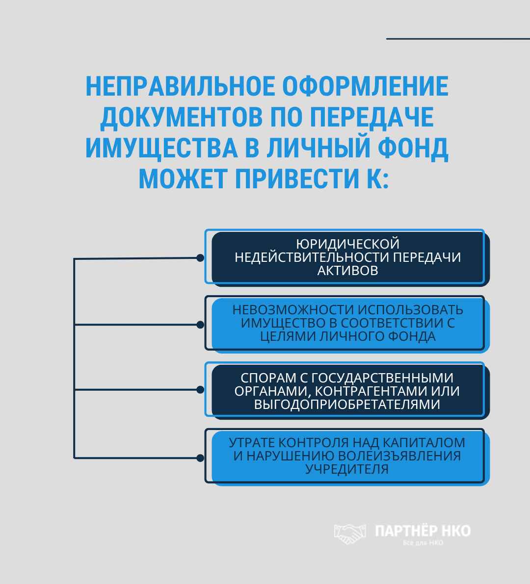Неправильное оформление документов личного фонда