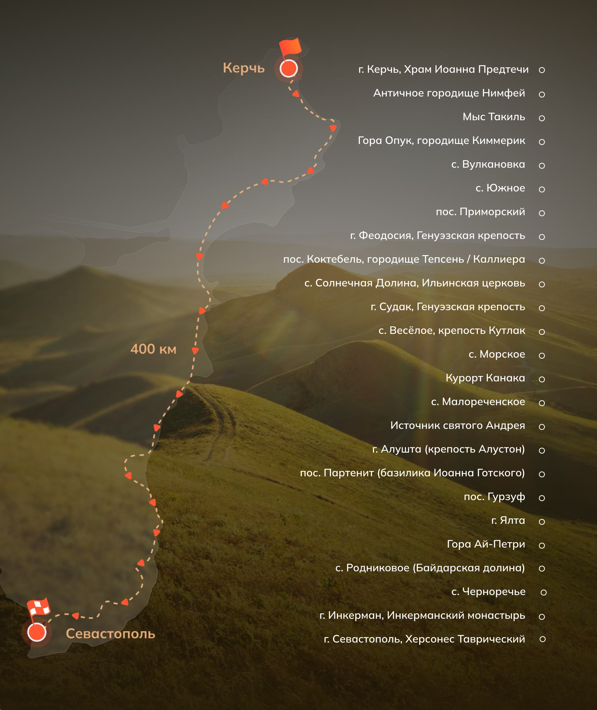 Карта Андреевский путь 