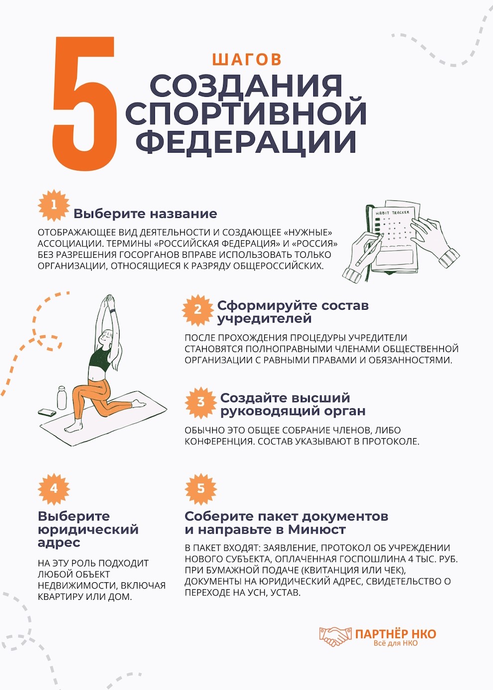 Создание спортивной федерации