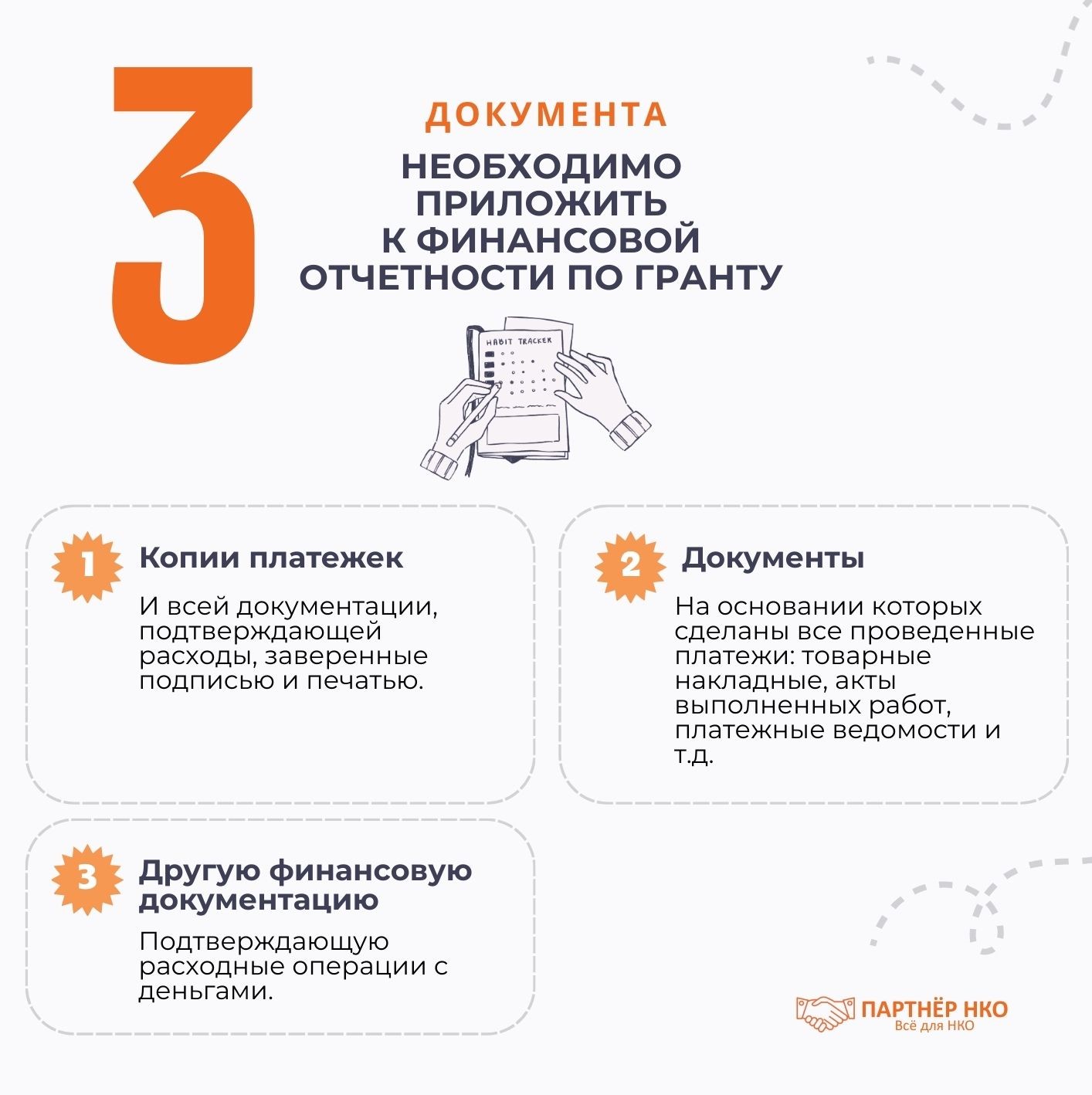 Документы на грант