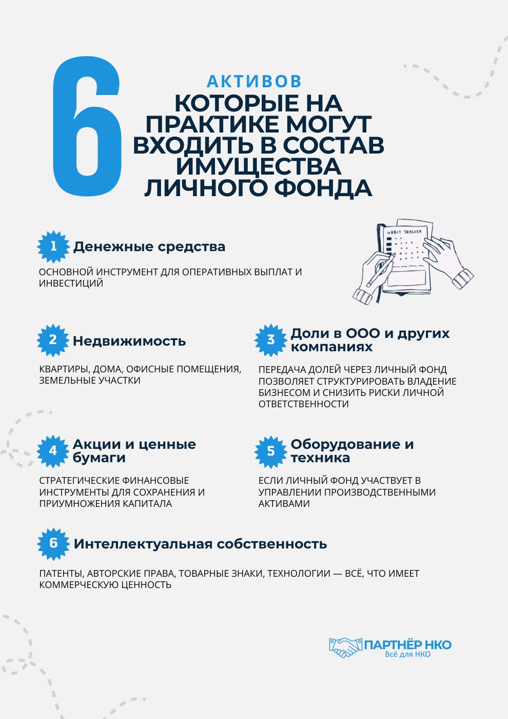 Активы личного фонда