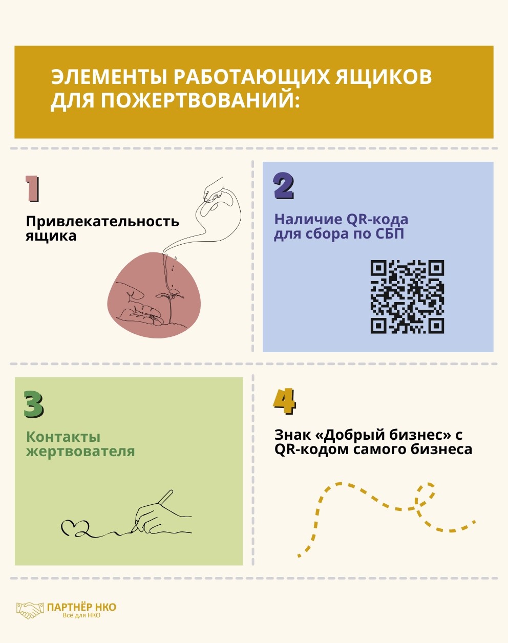 Ящики для пожертвований