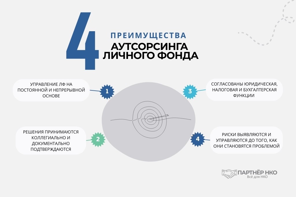 Преимущества аутсорсинга