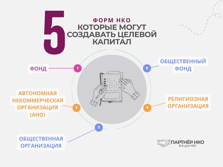 кто может владеть эндаументом