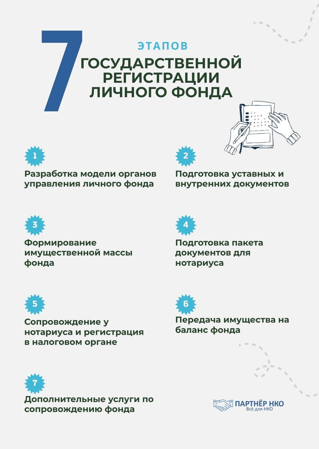 регистрация личного фонда