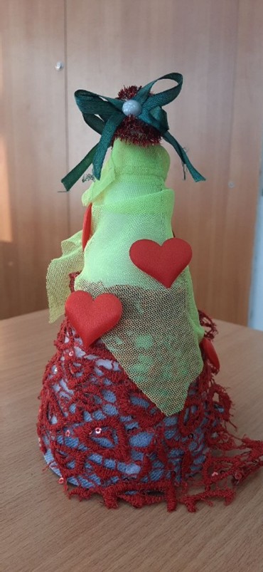 вторая жизнь вещей