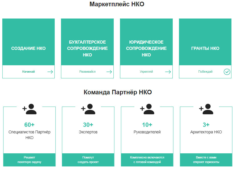услуги Партнёр НКО