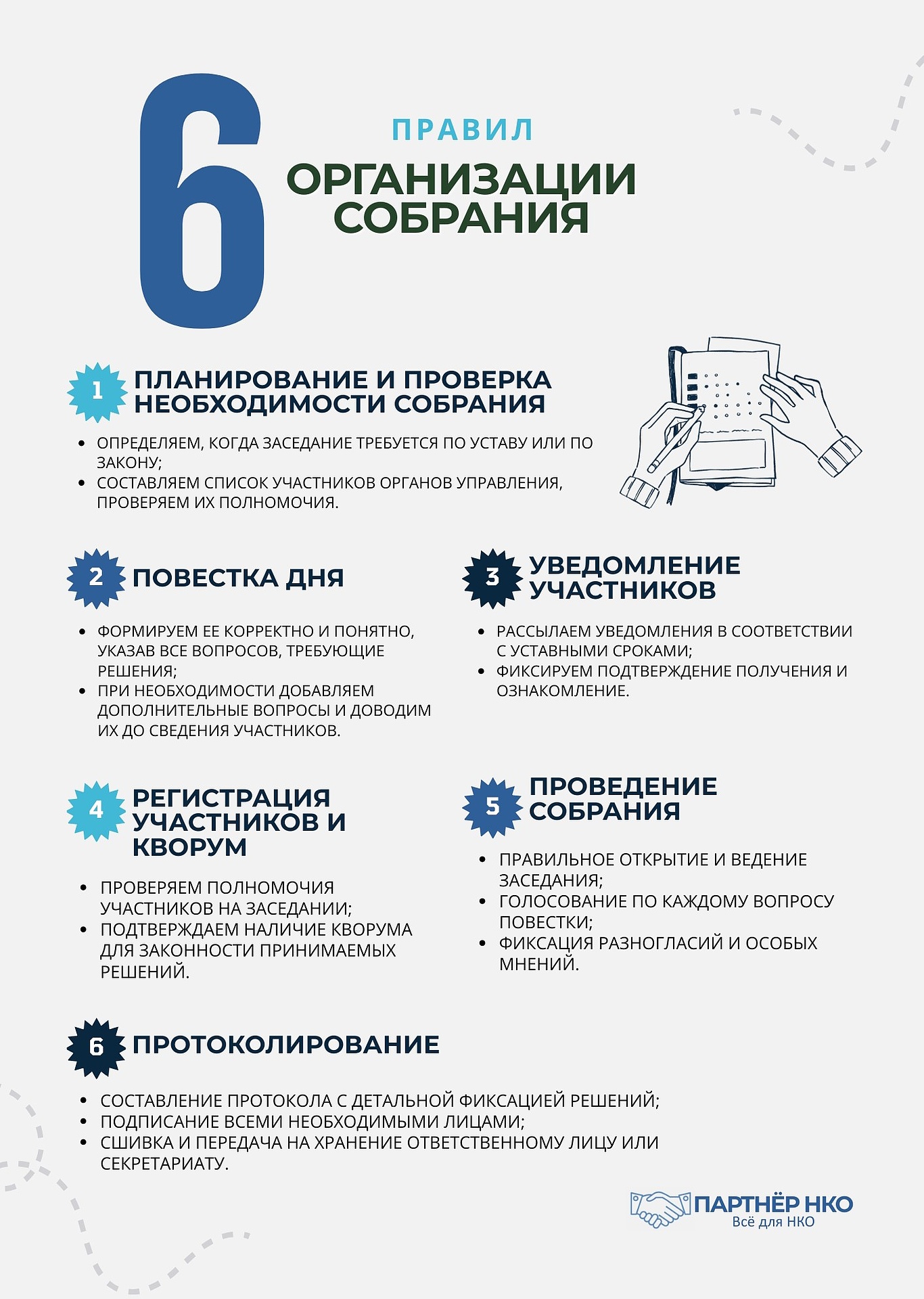 Собрание личного фонда