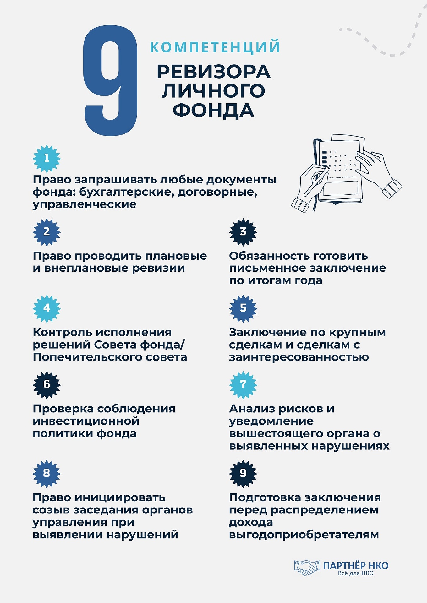 Компетенции ревизора