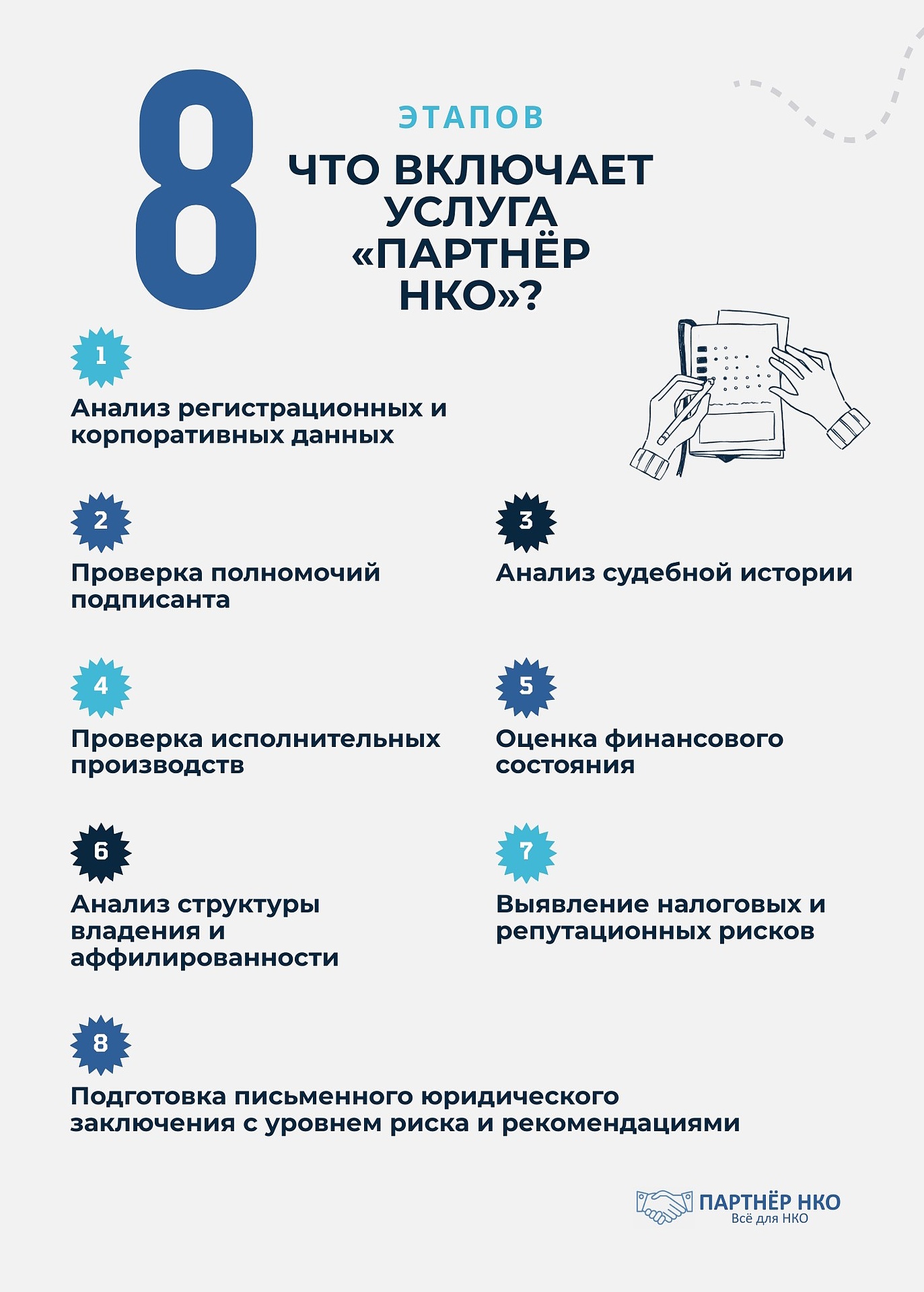 Услуга контрагента Партнёр НКО