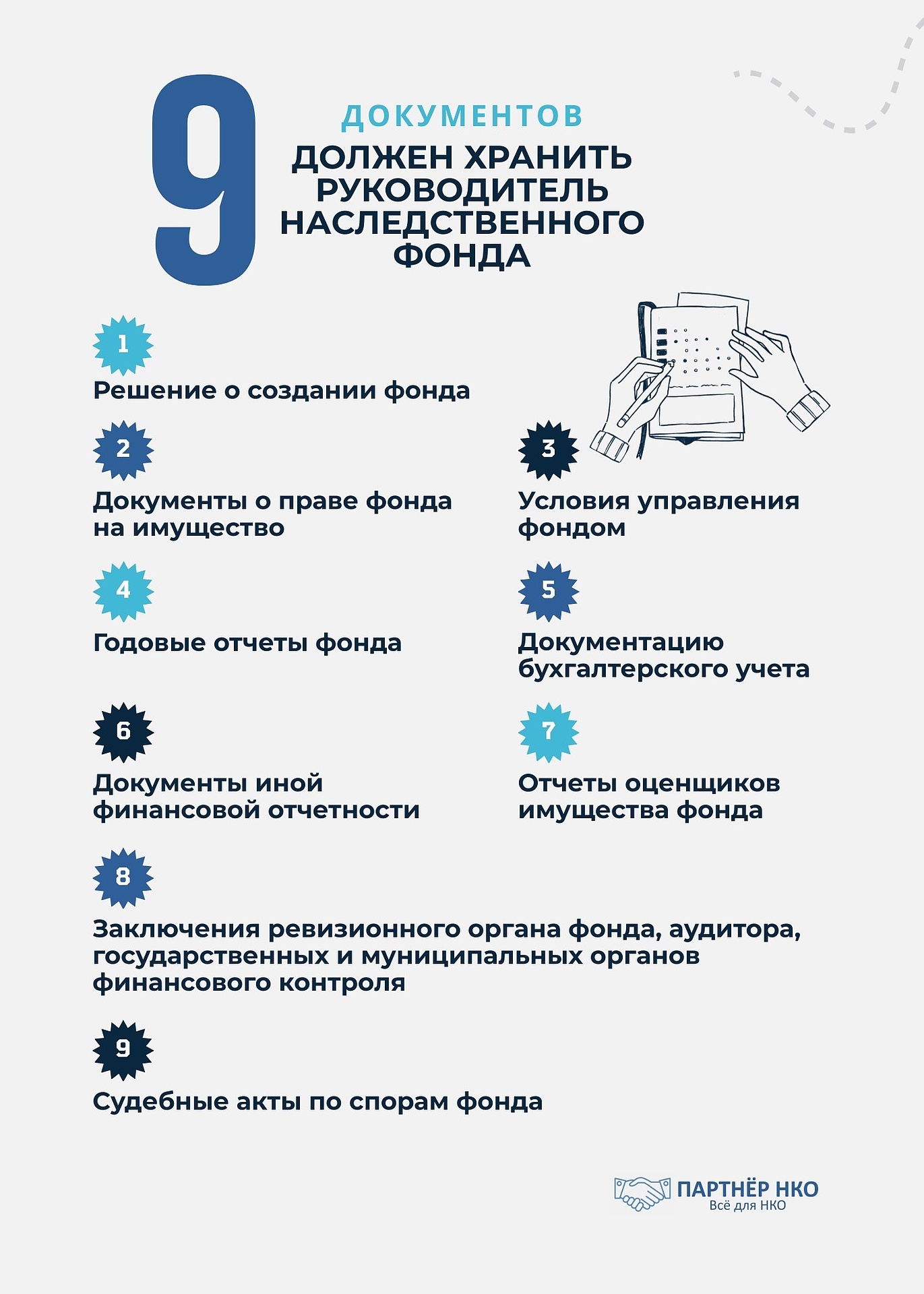 Документы руководителя наследственного фонда