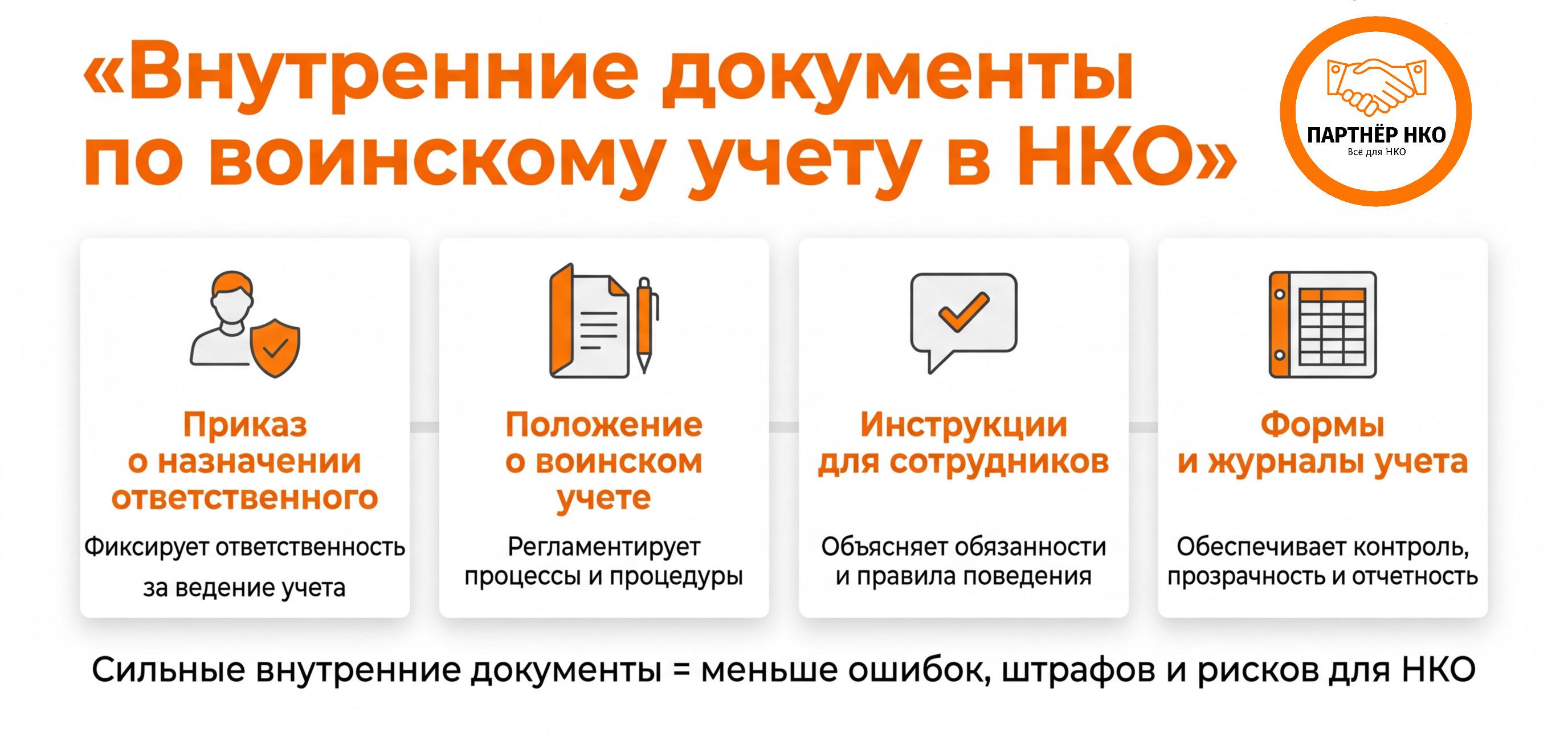 Документы НКО воинский учет