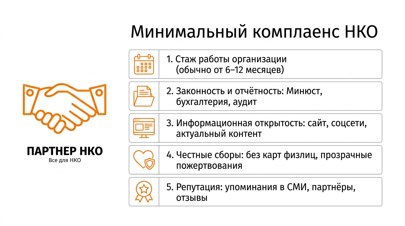 Минимальный комплаенс НКО
