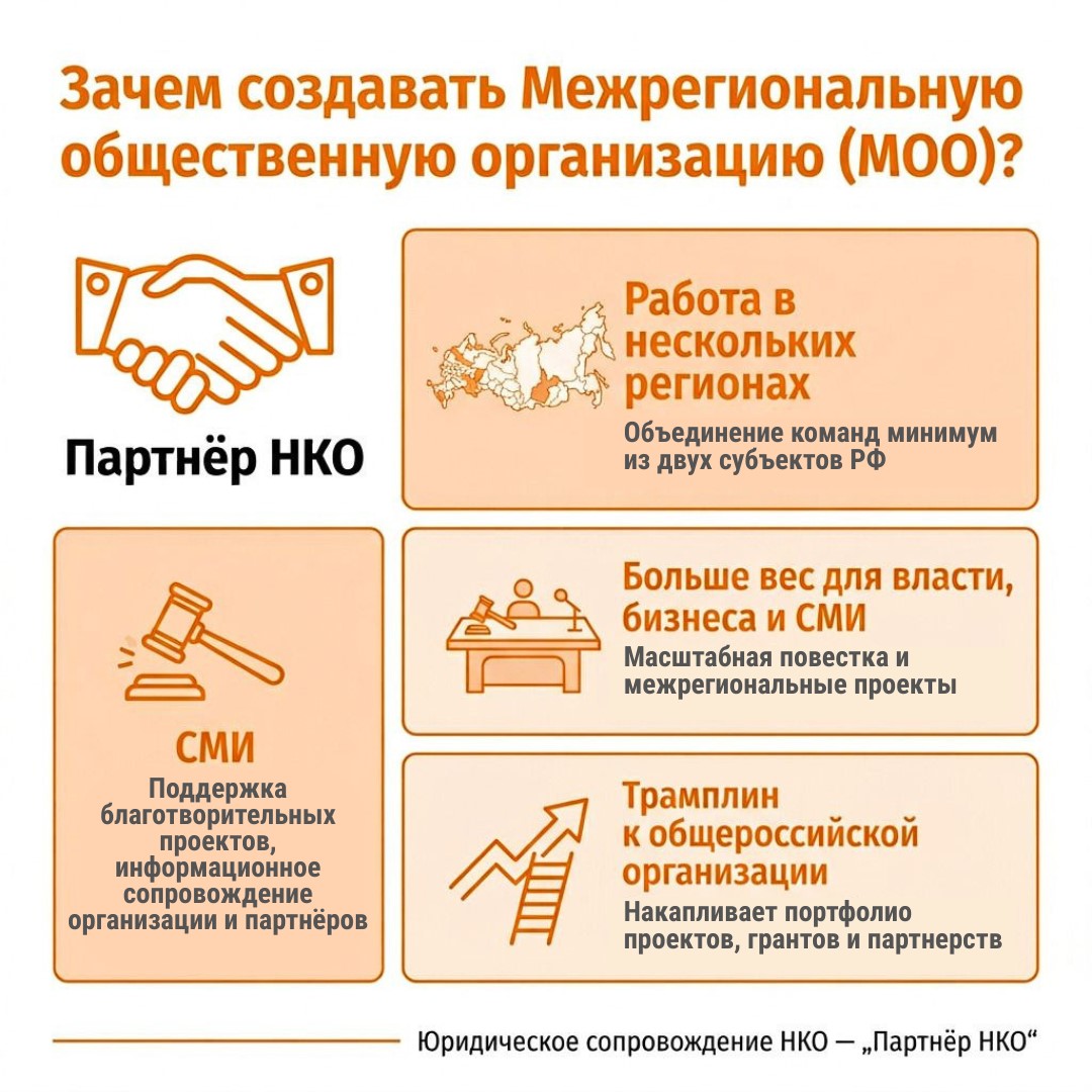 Зачем создавать МОО