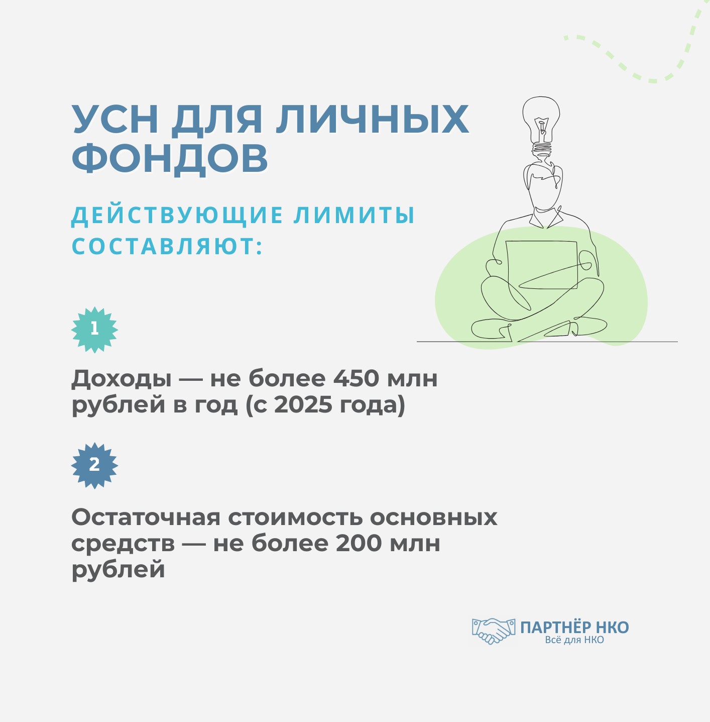 УСН для личных фондов