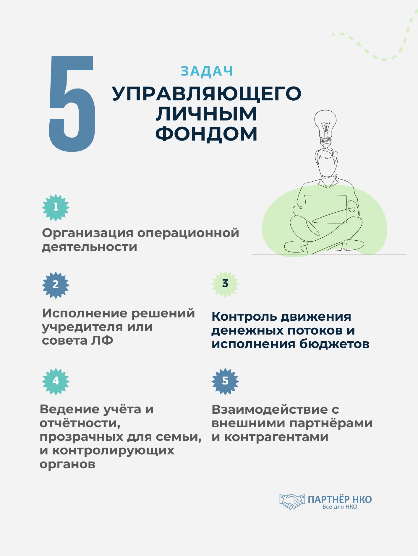 Задачи управляющего личным фондом