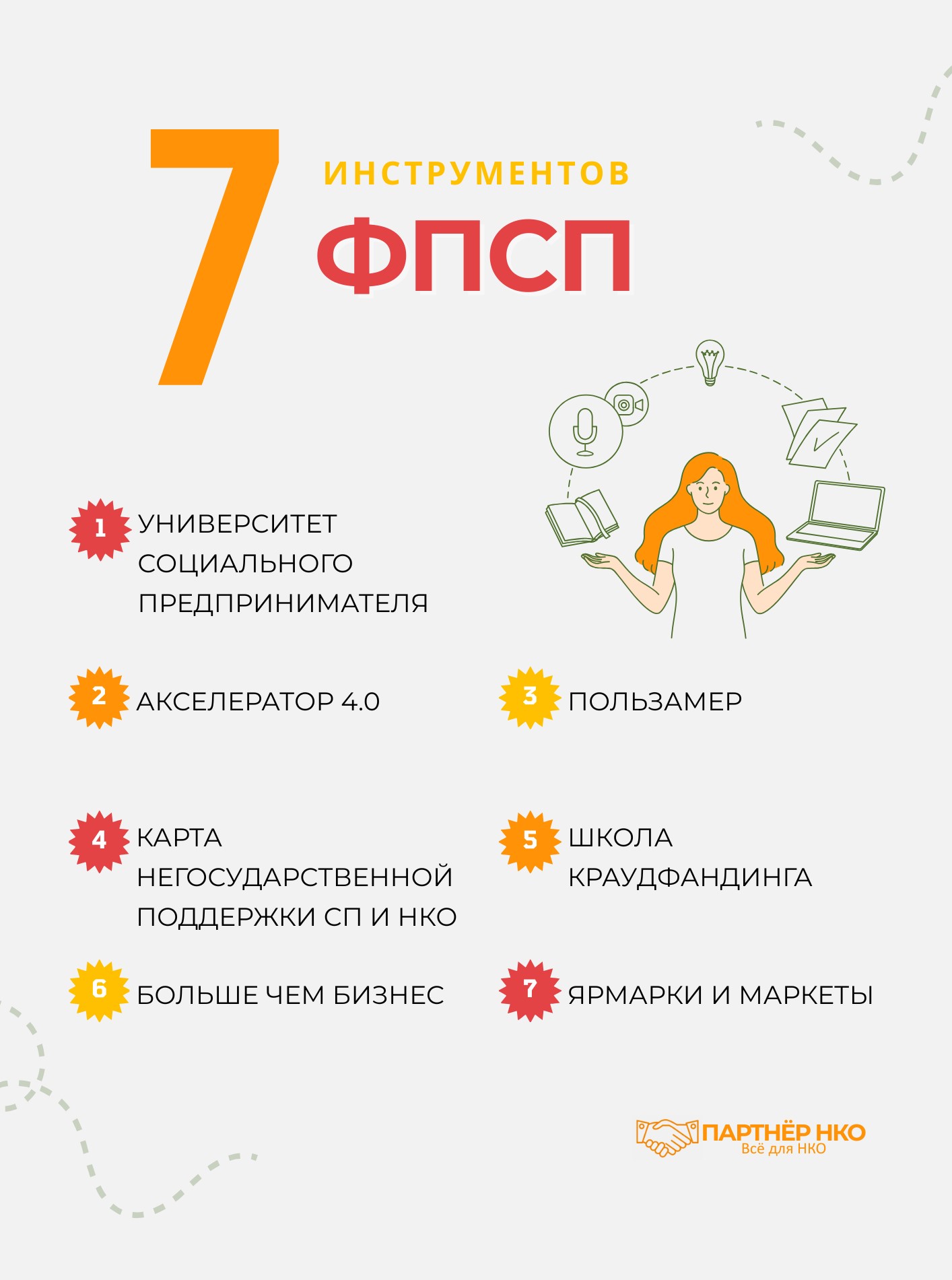 Инструменты ФПСП