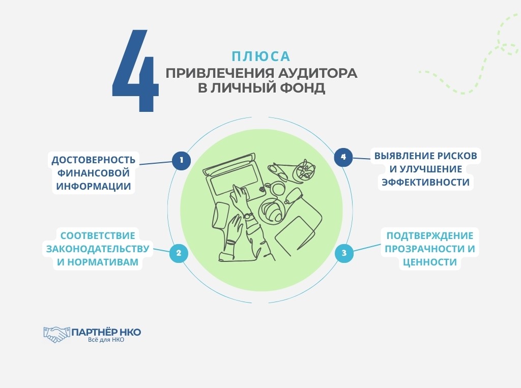 Плюсы привлечения аудитора