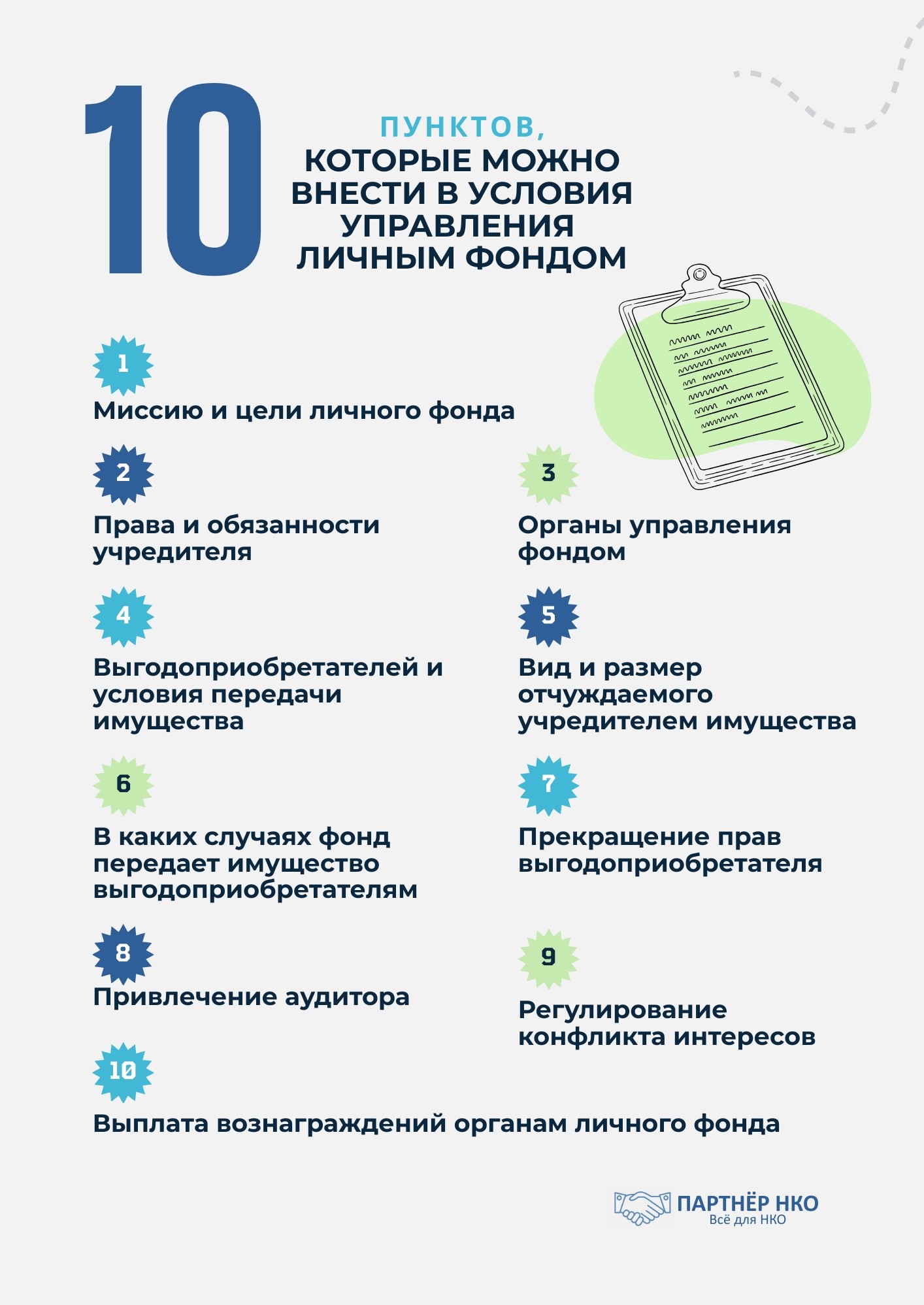 Что внести в условия управления личным фондом